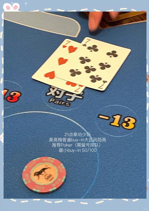 how do i play poker online for money,Understanding Online Poker