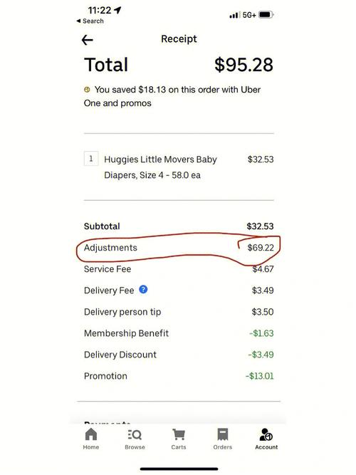how to make money from uber eats,Understanding Uber Eats