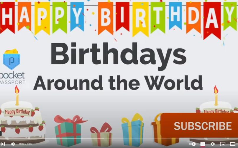 how to make money box for birthday,How to Make a Money Box for Birthday: A Detailed Guide