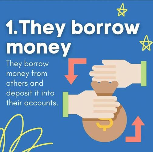 how to make money from your bank account,How to Make Money from Your Bank Account